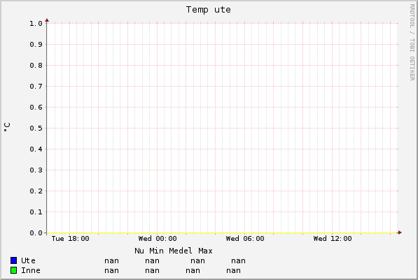 graph_temp (1).png