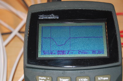 Tidsåtgång 20µs