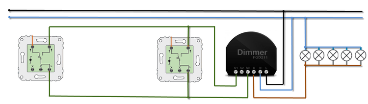 Fibaro dimmer med surrande transformatorer