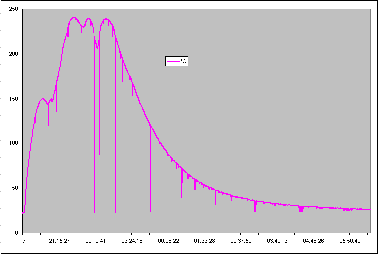 httest2rr8_1.png