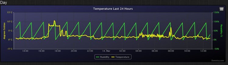 kw1_Capture.JPG (58.26 KiB) Visad 10709 gånger kW1