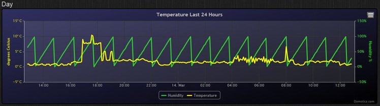 kw2_Capture.JPG (56.82 KiB) Visad 11054 gånger kW2