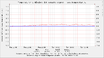 bangbro081206.png