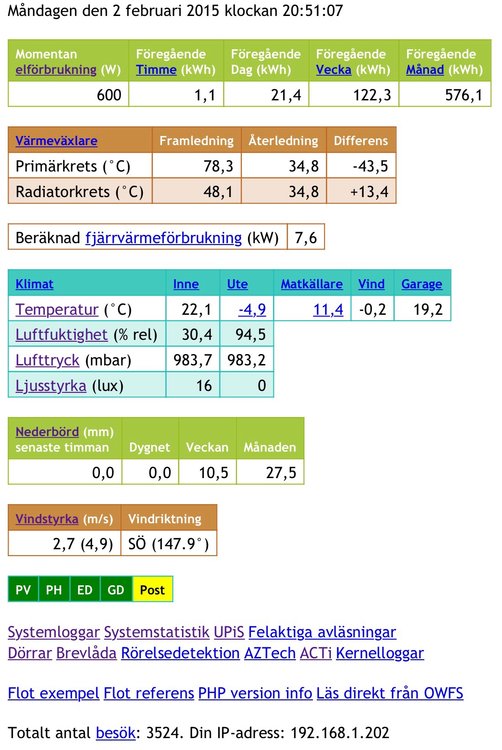 image.jpg (355.66 KiB) Visad 8287 gånger Startbild
