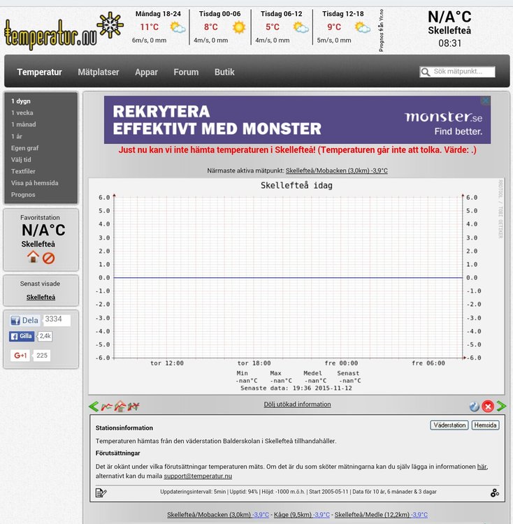 skelleftea.jpg (383.83 KiB) Visad 2621 gånger skelleftea.jpg