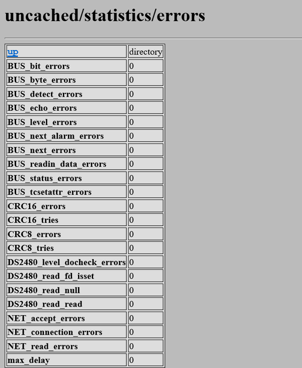 errors.edie.png