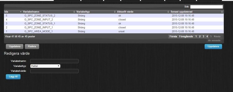 Variabler