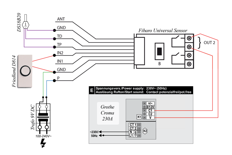 Zwave_Grothe_Croma_230A.png