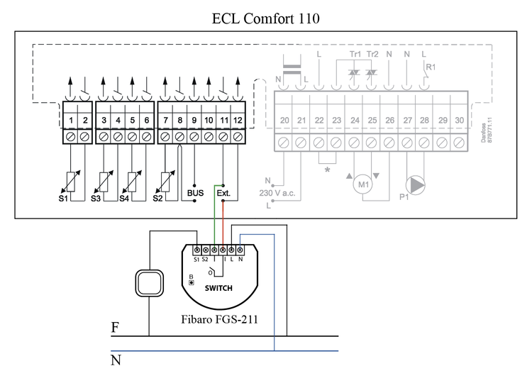 Instruktion.png