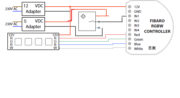 RGBW 12V Scheme.png