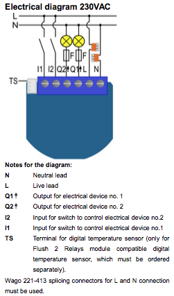 Skärmavbild 2017-09-25 kl. 12.57.28.png