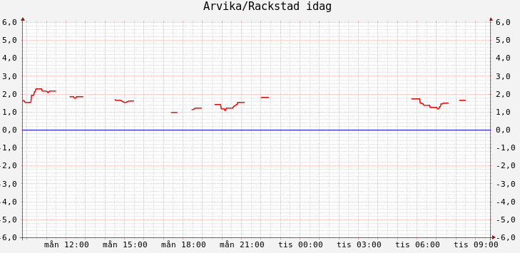 Skärmklipp.PNG