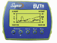 SUPCO Data View Logger