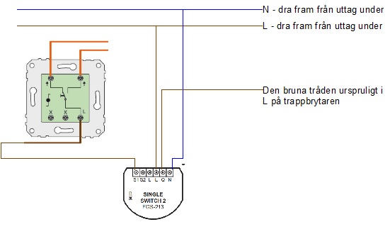 Fibaro Trapp.jpg