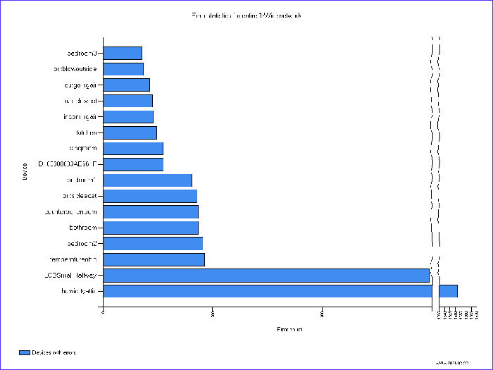 statistics.png