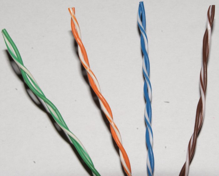 Cat.5 kabel