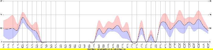graph.png