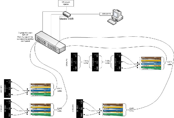 1-wire