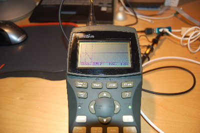 Tidsåtgång 8.5µs