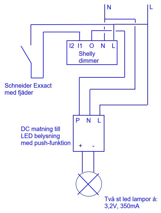 Inkoppling shelly.JPG