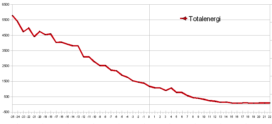 energi-temp.png