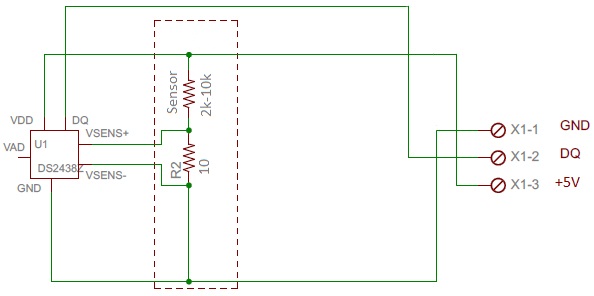 Schema