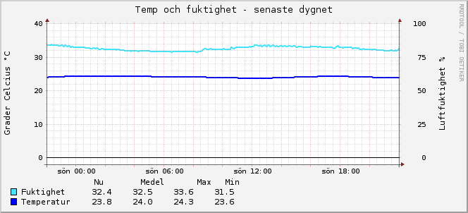 temp_test.png