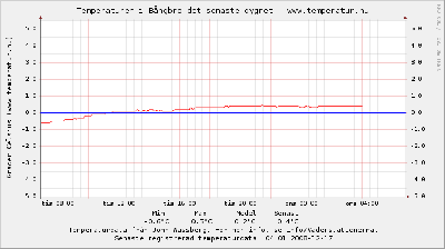 bangbro081217.png