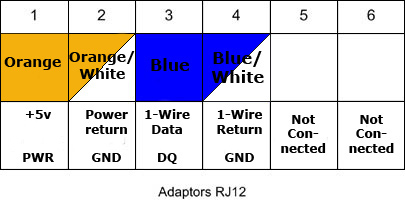 1-wire_kontaktering_rj12[1].jpg