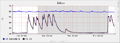 hotwater.png