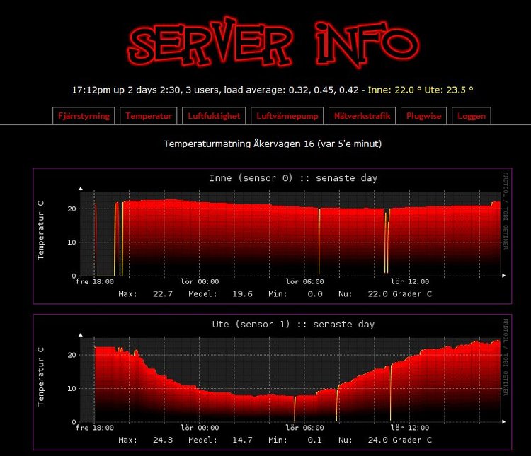 servermage1.jpg