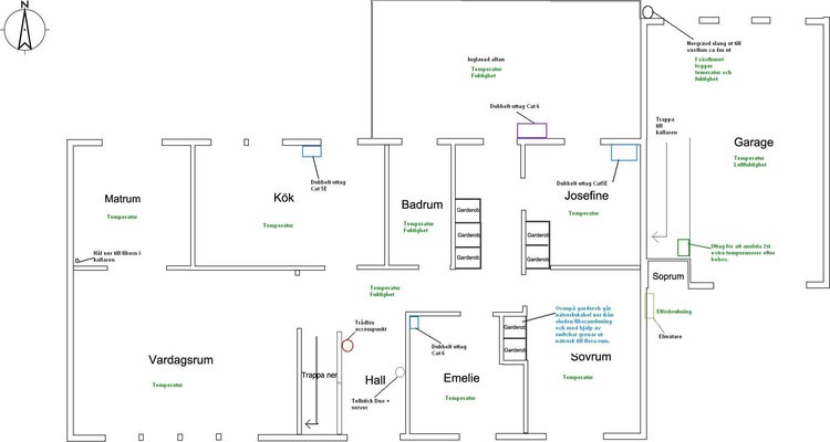 1wire Entréplan.JPG (130.48 KiB) Visad 14993 gånger Entréplan