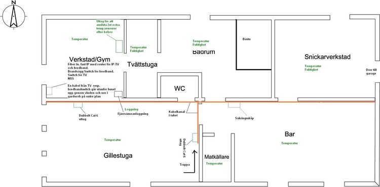 Källarplan