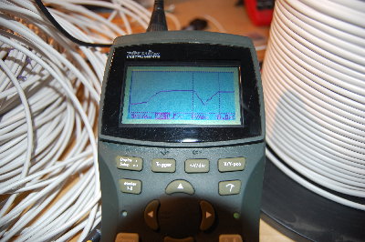 Tidsåtgång 16µs