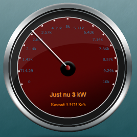 Meter_el.png