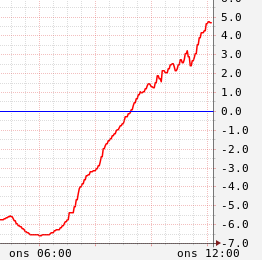 2013-04-10 12-15-30.png